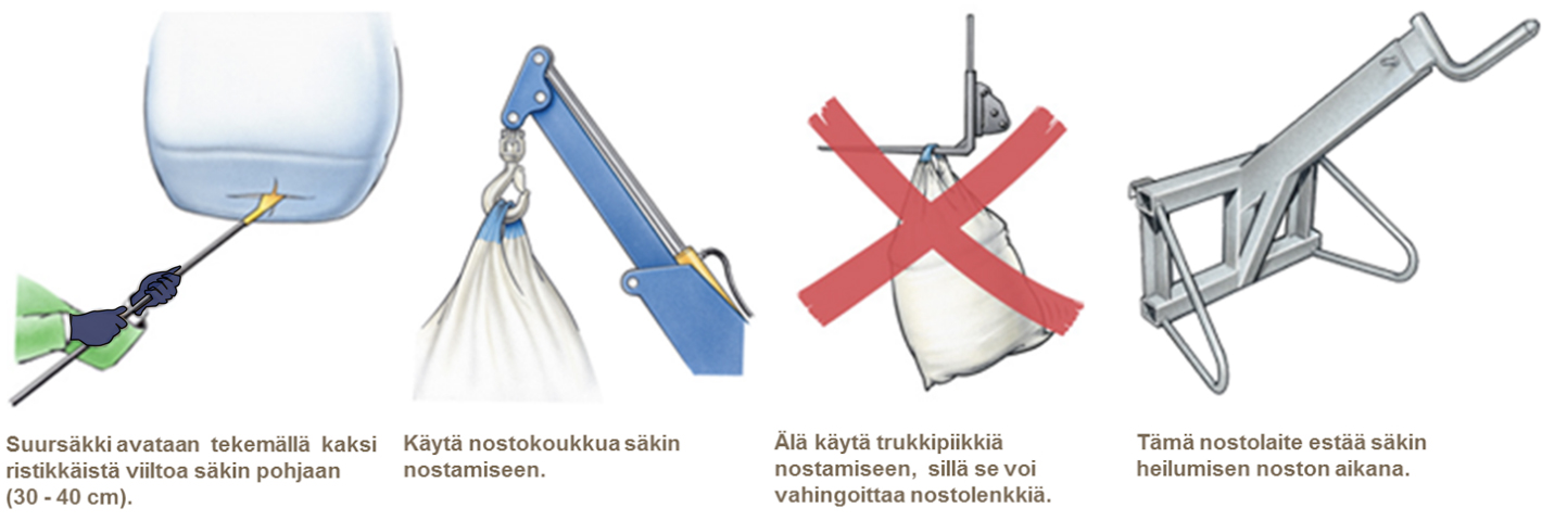 Lannoitteiden kuljetus