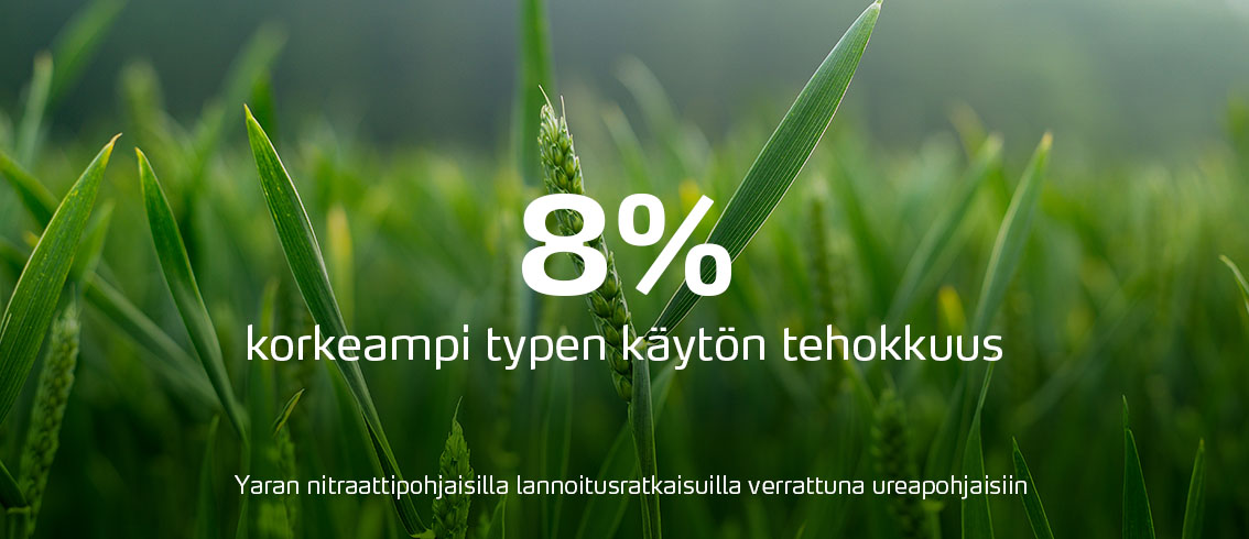 8% korkeampi typen käytön tehokkuus
