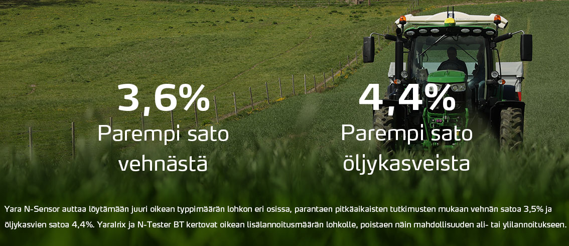 Yara N-Sensorilla parmemat sadot