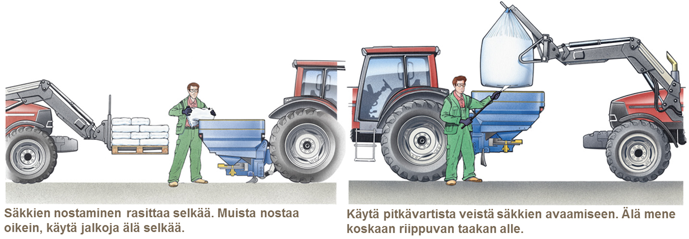 Lannoitteiden kuljetus